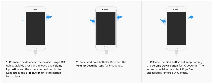 The Complete Guide to iPhone Factory Reset