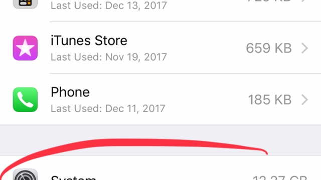 How Many Years Should I Keep My iPhone?
